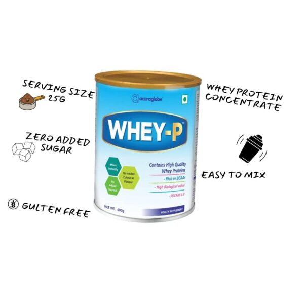 Whey Protein