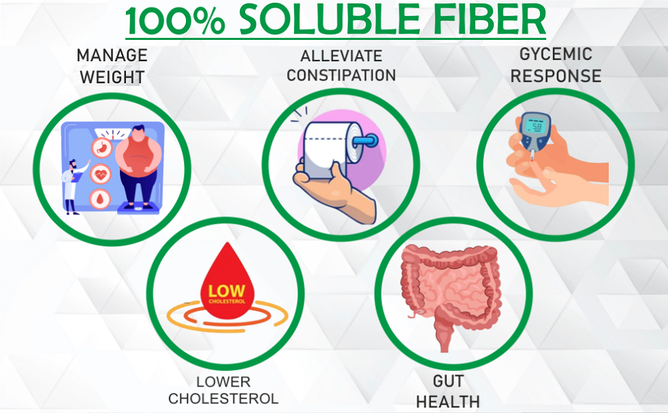 fiber-s