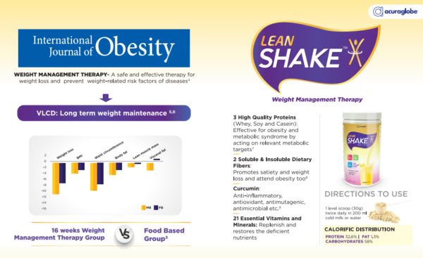 Leanshake - Image 2